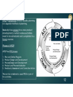 APQP Is Advanced Product Quality Planning