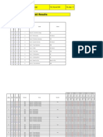 Gravical 2011 - Team Results