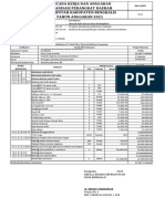 Pra RKA 2021 Bidang Keperawatan (Akreditasi)