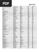 Concorrentes do Prêmio Oceanos 2020