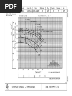 1760 Various Enclosed .37" 697 4" 2" 0.7: Suction Discharge SG Solids Dia. S N Impeller Dia. Speed Style