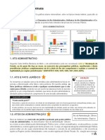 ATOS ADM Esquematizado PDF