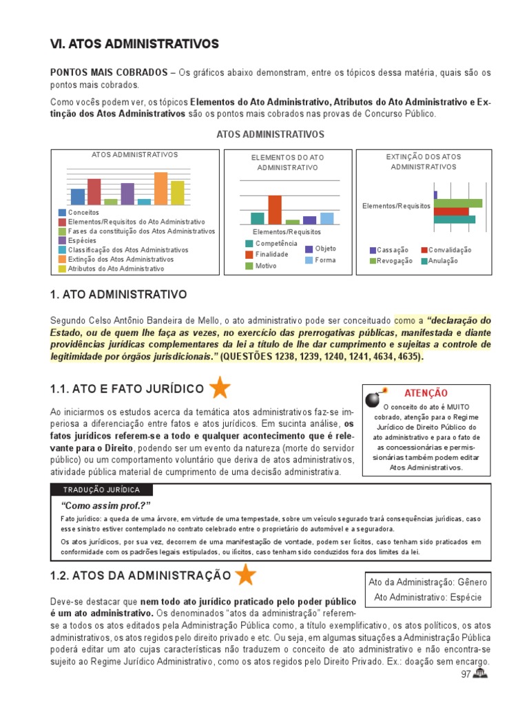 ATOS ADM Esquematizado PDF | PDF | Administração pública | Serviços ...