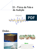 Ondas mecânicas e eletromagnéticas