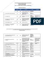 (Baru) Posko Pengungsian Dan PB Update PDF