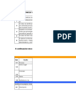 Matriz de Peligros