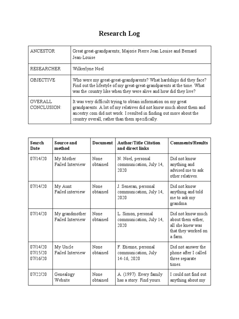 Research Log | PDF | Grandparent | Genealogy