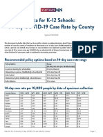Data For K-12 Schools: 14-Day COVID-19 Case Rate by County