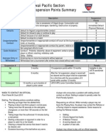 Suspension Handout 5