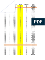 Actualizacion de Resultados Ficha Individual 21 - 07 - 2020