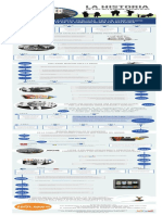 Infografahistoriarelacionespblicas 130923145941 Phpapp02