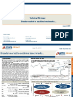 Technical Strategy: Broader Market To Outshine Benchmarks : July 28, 2020