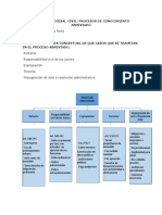 Derecho Procesal Civil Pca