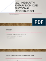Caggianelli - 2020-2021 Midsouth Elementary Lion Cubs Instructional Operation Budget