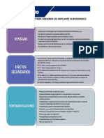 Informacion para La Asesoria ISD 2018