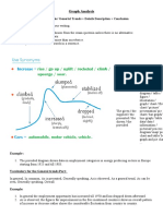 Graph Analysis: Basic Format: Introduction + Basic/ Genertal Trends + Details Description + Conclusion