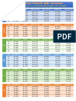 Salat Calendar PDF