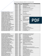 Participantes_INSCRITOS-1.pdf