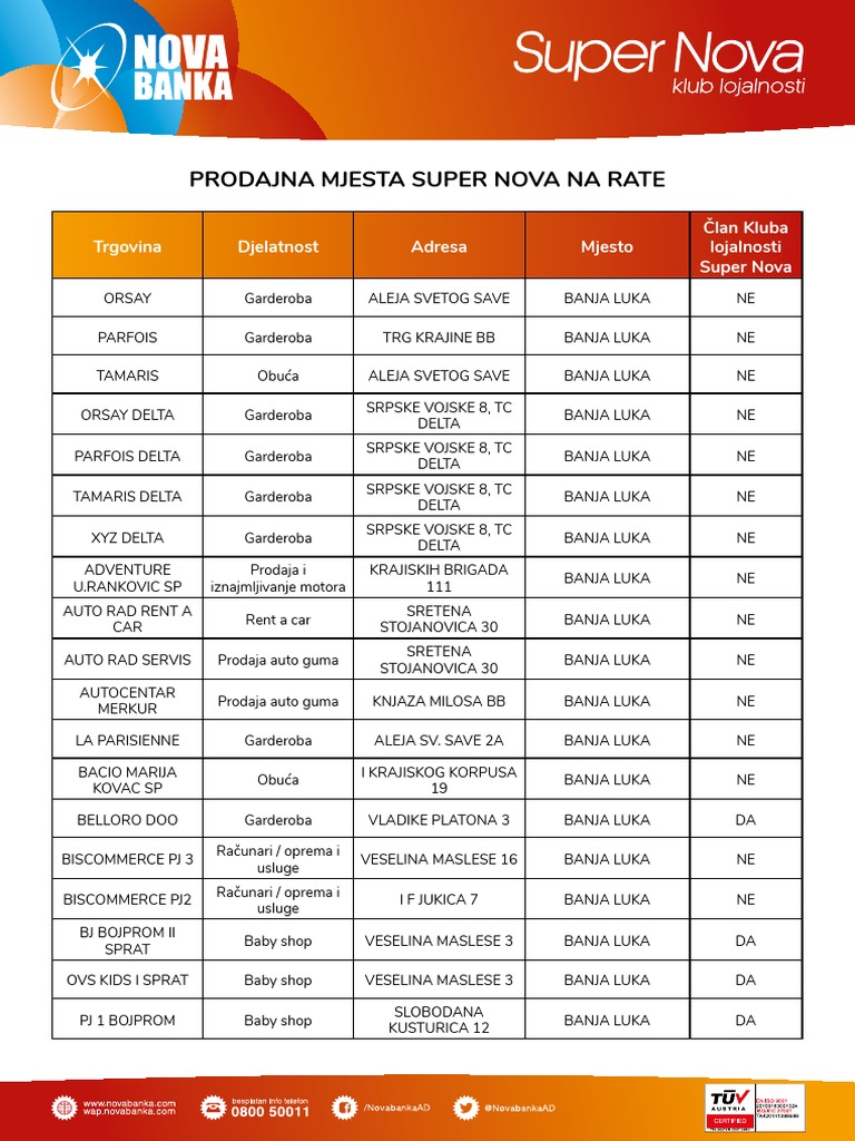 Placanje Na Rate PDF | PDF