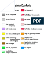 Colorcodehyd.pdf