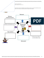 Completa El Mapa Mental Sobre El Descubrimiento de América 7A