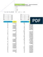 1. Determine el ciclo o periodo de vida de los siguientes generadores congruenciales.xlsx