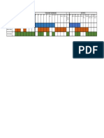 Inputs Tools and Techniques Outputs: Plan Quality