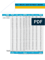 Fernanbus Linea 150 Horarios