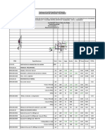 1. Metrado de Captación-Rubios.xlsx