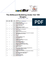 04.01.2006 The Billboard Bubbling Under Hot 100 Singles