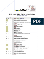 04.01.2006 The Billboard Hot 50 Singles Sales