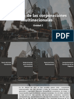 Dinámica de Las Corporaciones Multinacionales PDF