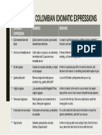 COLOMBIAN IDIOMATIC EXPRESSIONS