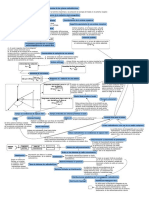 mapa conceptual Comunicaciones.pdf