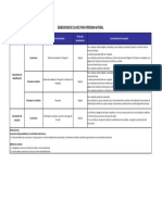 Ficha de Requisitos Generales - Personas Naturales