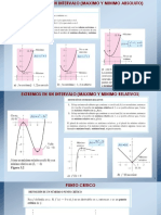 Maximo y Minimo - Calculo Diferencial