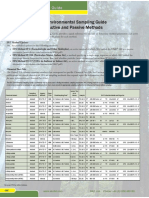 SKC Environmental Sampling Guide For Active and Passive Methods