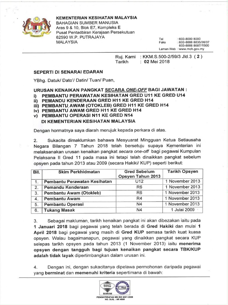 Iklan Naik Pangkat Kup One Off Ke Gred14 22 Pdf