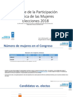 Undp Co Gobernabilidad Balance Mujeres Congreso Colombia 2018 PDF