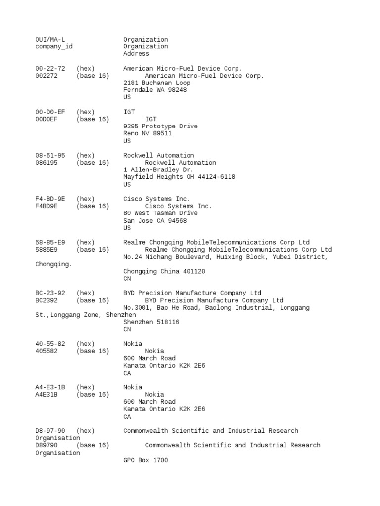 Organization Address Listings | PDF | Shenzhen | Service Companies