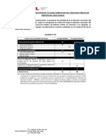 Resultados Etapa Curricular