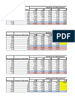 INFORME 7