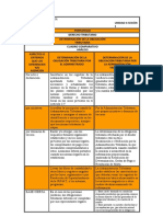 Determinación de la obligación tributaria: análisis comparativo