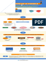 INFOGRAFÍA 