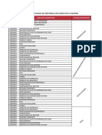 Codigos para Ventanilla Bco de La Nacion