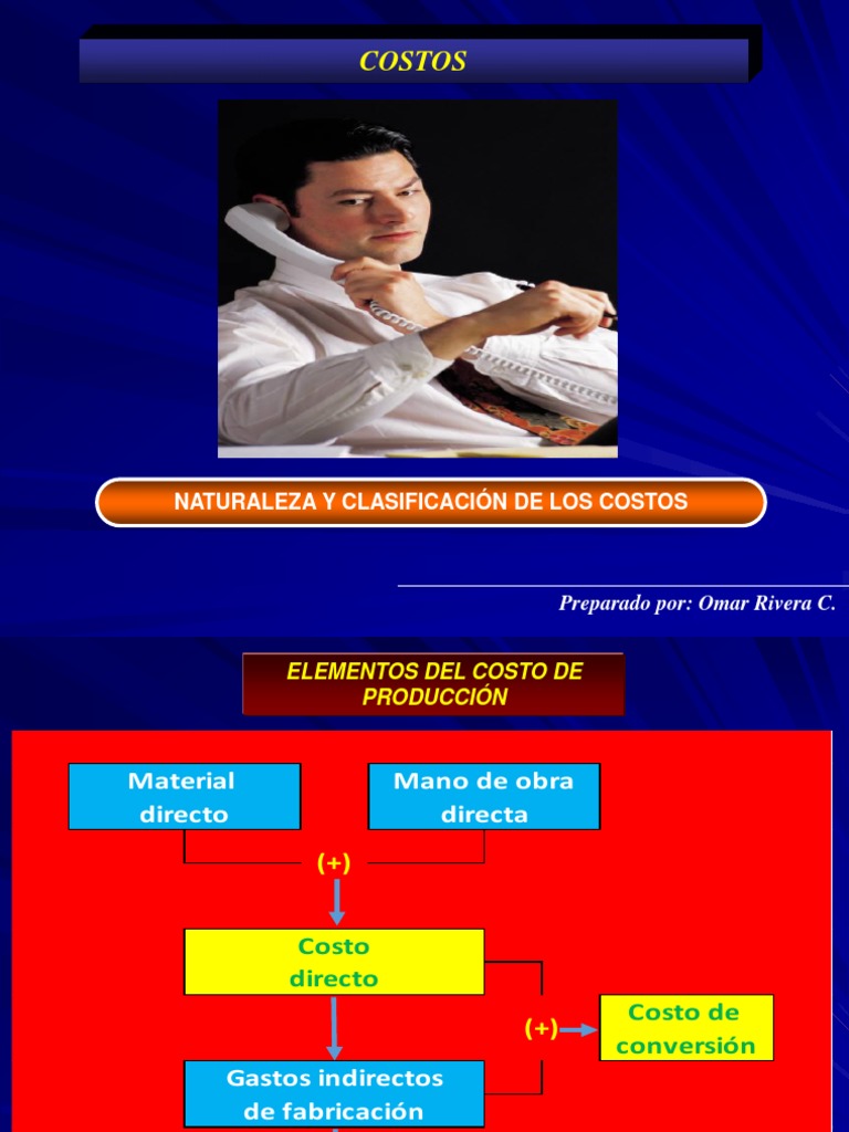 Clasificación y Cálculo de Costos Empresariales | PDF | Costo ...