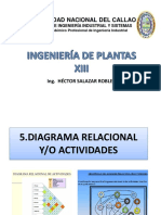 Define y Clasifica La Disposición de La Planta 2