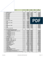 Analisa Harga: Pekerjaan: Elektrikal