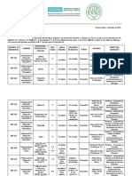 5° Concurso 2020 ISFD N°39 PDF