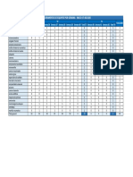 CALENDARIO REQUERIMIENTO DE EQUIPO